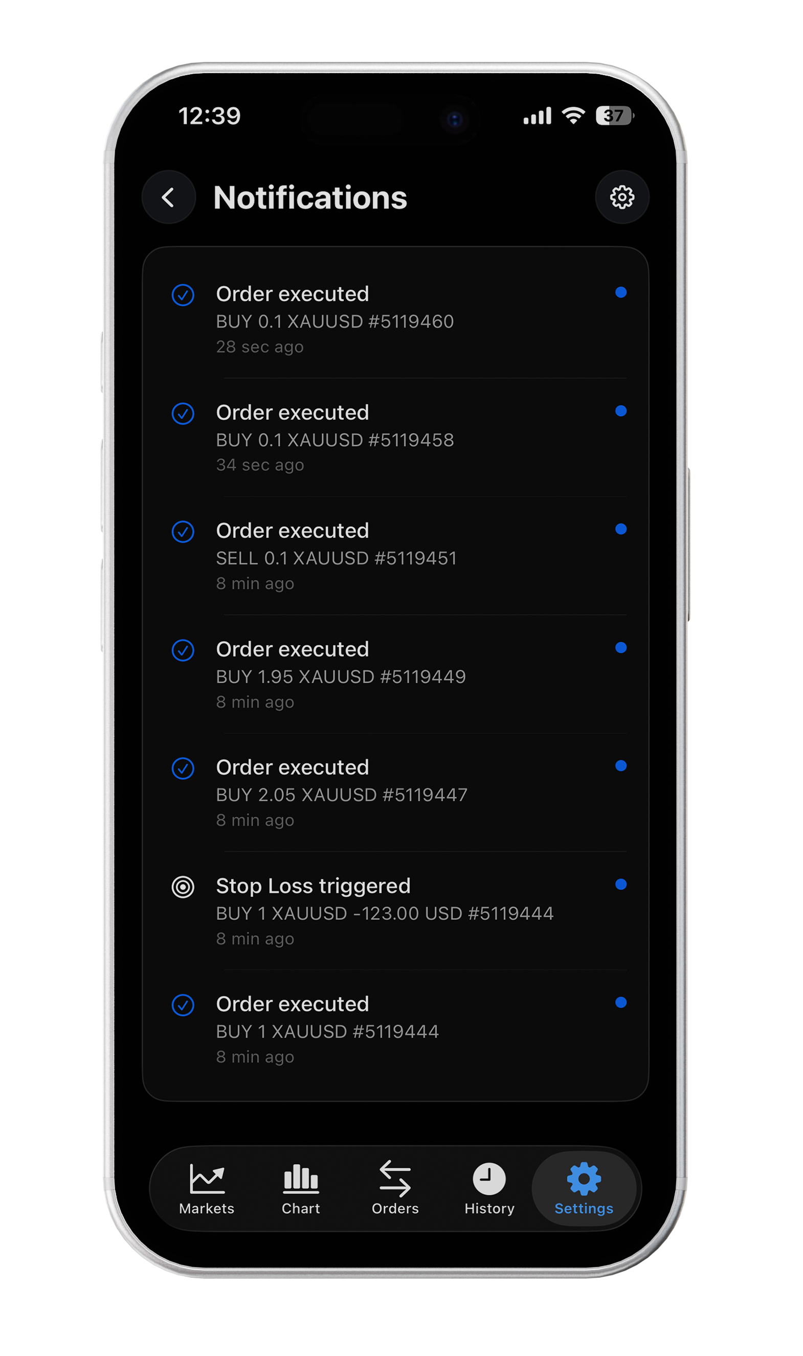 Alerts and notifications