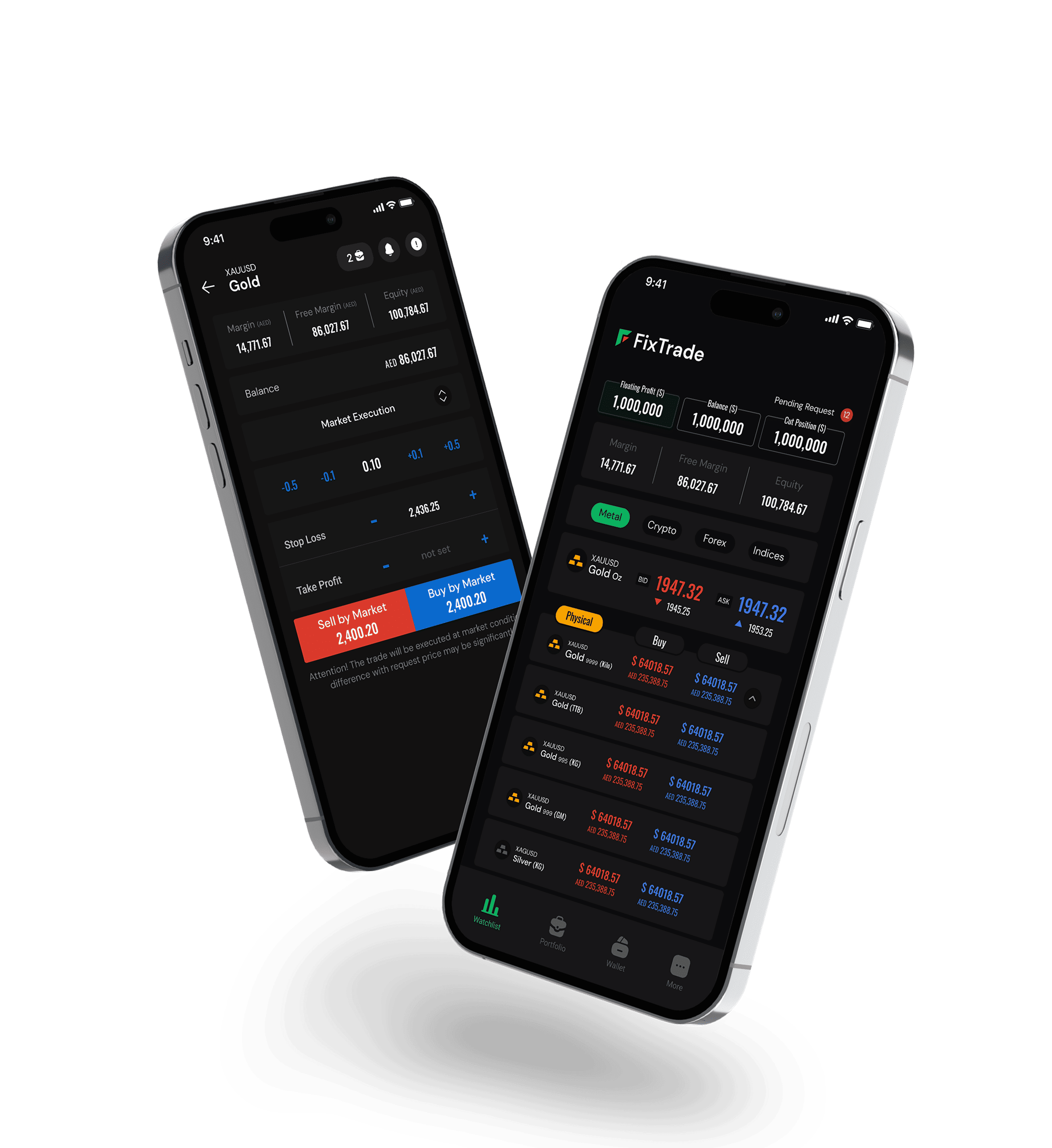 FixTrade Mobile
